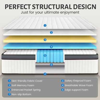 2026 NEW Queen Mattress 10 inch, Hybrid Queen Size Mattress in a Box, Upgrade Innerspring Mattress Queen for Pressure Relief, Medium Firm