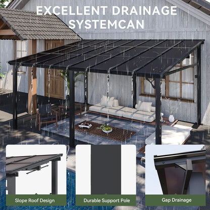 2026 NEW Aoxun 8' x 5' Gazebo for Patio, Gazebo Pergola with Sloped Roof, Grill Gazebo Large Wall-Mounted Heavy Duty Awnings, for Backyard, Deck, Patio