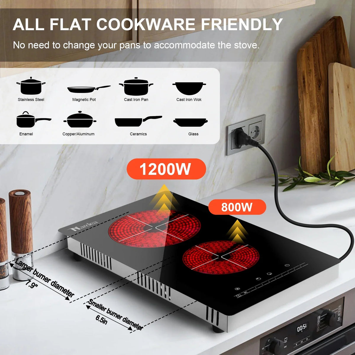 2026 NEW Double Burner Electric Cooktop Hot Plates for Cooking, 110V Plug in Portable Electric Stove Top