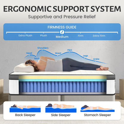2026 NEW Queen Mattress 10 inch, Hybrid Queen Size Mattress in a Box, Upgrade Innerspring Mattress Queen for Pressure Relief, Medium Firm