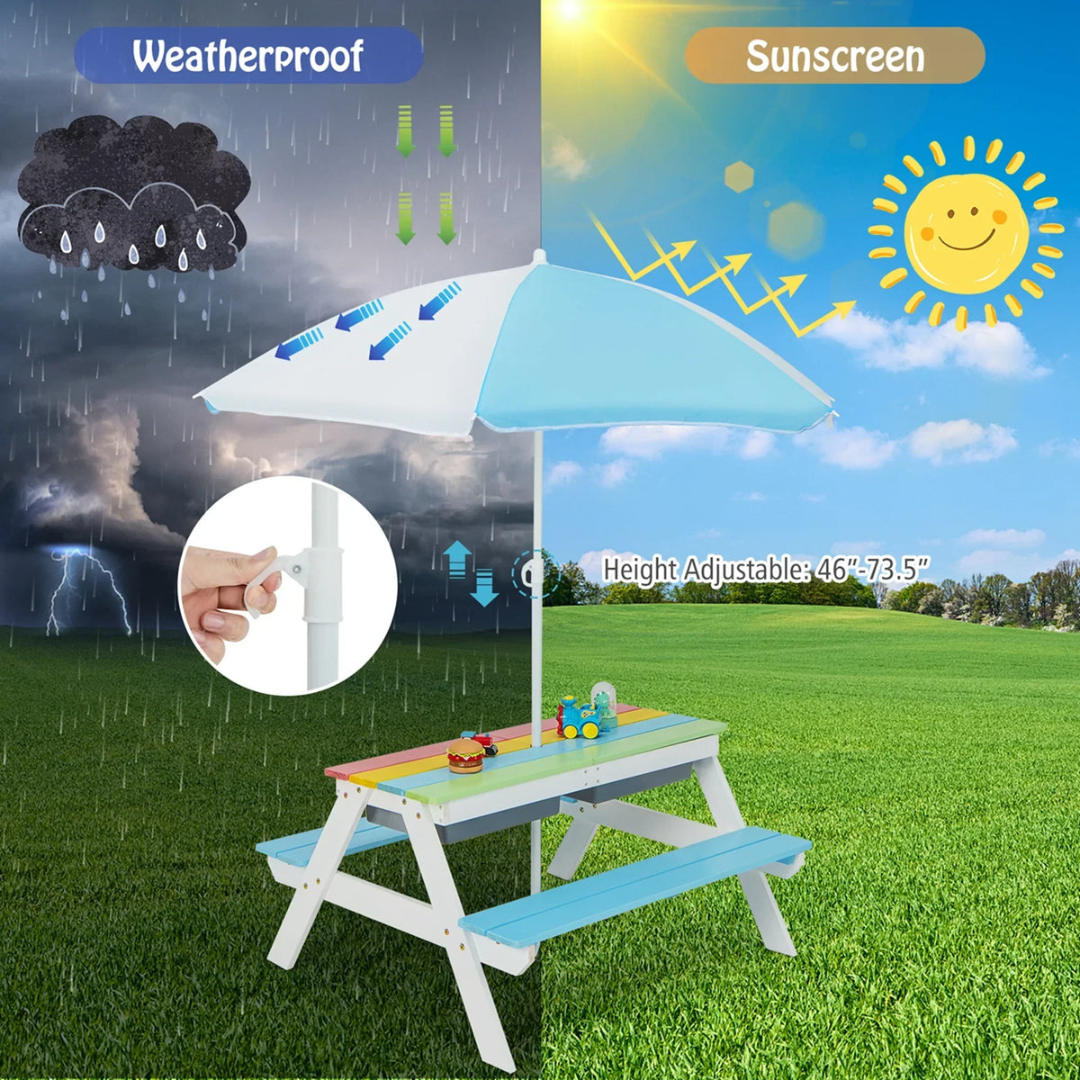 2026 NEW Costway 3-in-1 Kids Picnic Table Wooden Outdoor Sand & Water Table with Umbrella Play Boxes Green