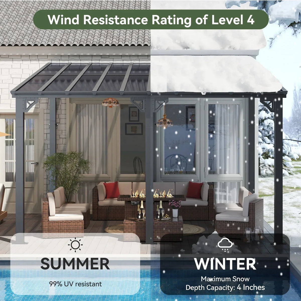 2026 NEW Aoxun 8' x 5' Gazebo for Patio, Gazebo Pergola with Sloped Roof, Grill Gazebo Large Wall-Mounted Heavy Duty Awnings, for Backyard, Deck, Patio