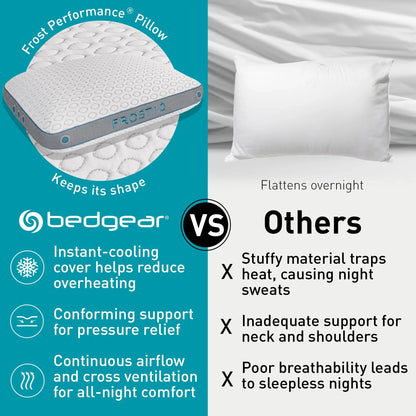 2026 NEW Bedgear Frost Performance Pillow - Size 3.0 - Cooling Bed Pillow for Hot Sleepers - Medium Firmness Pillow for All Sleep Positions, Hypoallergenic