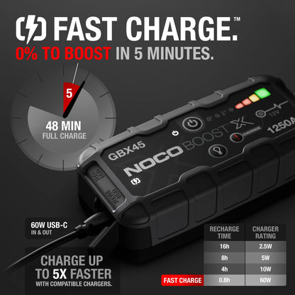 2026 NEW NOCO Boost X GBX45: 1250A 12V UltraSafe Portable Lithium Jump Starter